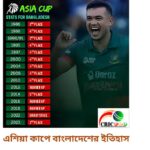 এশিয়া কাপে বাংলাদেশের ইতিহাস