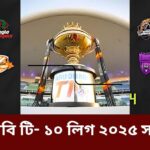 আবুধাবি টি- ১০ লিগ ২০২৫ সময়সূচী