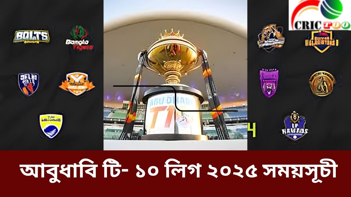 আবুধাবি টি- ১০ লিগ ২০২৫ সময়সূচী