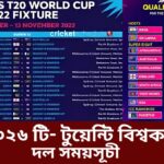 ২০২৬ টি- টুয়েন্টি বিশ্বকাপের দল সময়সূচী