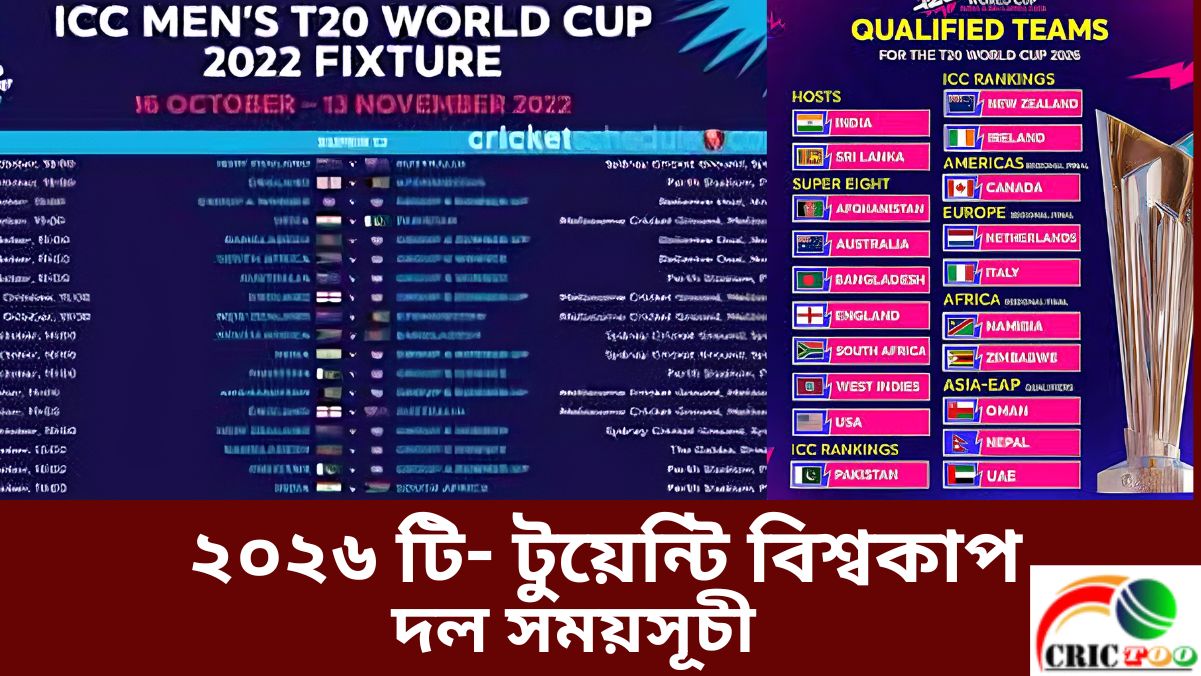 ২০২৬ টি- টুয়েন্টি বিশ্বকাপের দল সময়সূচী