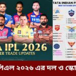 আইপিএল ২০২৬ এর দল ও স্কোয়াড
