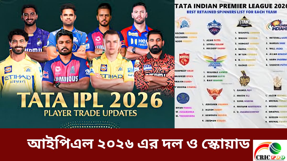 আইপিএল ২০২৬ এর দল ও স্কোয়াড
